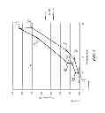 Fig. 03 - Thermodynamic cycle with compressor recuperation, and associated systems and methods