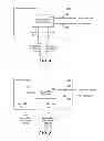 Fig. 05 - Thermodynamic cycle with compressor recuperation, and associated systems and methods