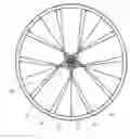 Fig. 01 - Bicycle Wheel Structure
