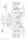 Fig. 03 - Brake Control Apparatus
