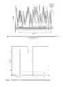 Fig. 05 - Local demand side power management for electric utility networks