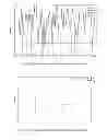 Fig. 06 - Local demand side power management for electric utility networks