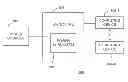Fig. 01 - Fault-tolerant power control in a computer system