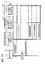 Fig. 16 - POWER CONVERTING APPARATUS AND NON-TRANSITORY COMPUTER READABLE MEDIUM