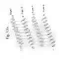 Fig. 65 - Resonator arrays for wireless energy transfer