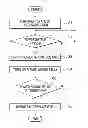 Fig. 01 - APPARATUS FOR SAVING STANDBY POWER IN A MICROWAVE OVEN