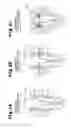 Fig. 15 - COMMUTATOR
