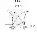Fig. 03 - Thin film piezoelectric device