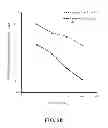 Fig. 07 - Red-emitting nitride-based calcium-stablized phosphors