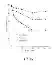 Fig. 20 - Red-emitting nitride-based calcium-stablized phosphors