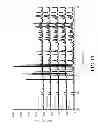 Fig. 28 - Red-emitting nitride-based calcium-stablized phosphors