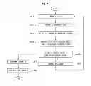 Fig. 08 - Organic light emitting display device and driving method thereof