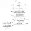 Fig. 11 - Organic light emitting display device and driving method thereof