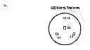 Fig. 02 - Method for programming a LED light using a light sensor