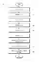 Fig. 01 - Tuning of emitter with multiple LEDs to a single color bin