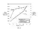 Fig. 07 - VARIABLE-BEAM LIGHT SOURCE AND RELATED METHODS