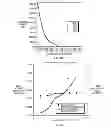 Fig. 09 - VARIABLE-BEAM LIGHT SOURCE AND RELATED METHODS