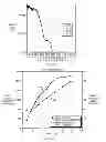 Fig. 10 - VARIABLE-BEAM LIGHT SOURCE AND RELATED METHODS