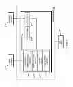 Fig. 11 - VARIABLE-BEAM LIGHT SOURCE AND RELATED METHODS