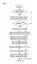 Fig. 07 - Power source system, vehicle including same, and method for controlling power source system