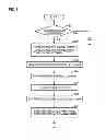 Fig. 09 - Power source system, vehicle including same, and method for controlling power source system