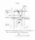 Fig. 07 - Sensorless driving apparatus and sensorless driving method for brushless motor
