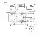 Fig. 08 - POWER SUPPLY SYSTEM FOR VEHICLE