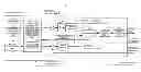 Fig. 01 - NUMERICAL CONTROLLER HAVING FUNCTION FOR SWITCHING BETWEEN PRESSURE CONTROL AND POSITION CONTROL