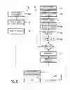 Fig. 09 - Motor drive configuration system and method