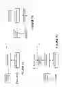 Fig. 02 - Method and circuitry to adaptively charge a battery/cell