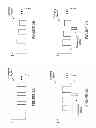 Fig. 04 - Method and circuitry to adaptively charge a battery/cell