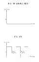 Fig. 04 - Apparatus and method of charging rechargeable battery