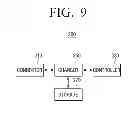 Fig. 10 - HOST APPARATUS, USER TERMINAL APPARATUS, METHOD OF CONTROLLING CHARGER, AND METHOD OF COMMUNICATION USING THE SAME
