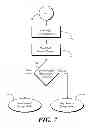 Fig. 08 - Methods and systems for rapid wireless charging where the low state of charge (SOC) temperature dependent charging current and low SOC temperature limit are higher than the high SOC temperature dependent charging current and high SOC temperature limit
