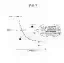 Fig. 07 - SECONDARY BATTERY DEVICE AND BATTERY CAPACITY ESTIMATION SYSTEM