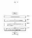 Fig. 07 - Charge and discharge control device and charge and discharge control method