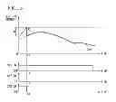 Fig. 08 - Power supply device