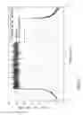 Fig. 49 - DC-DC converter incorporating trim cell