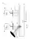 Fig. 11 - Measurement apparatus