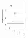 Fig. 19 - Measurement apparatus
