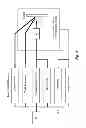 Fig. 22 - Measurement apparatus