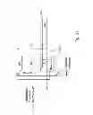 Fig. 32 - Measurement apparatus
