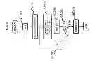Fig. 07 - Magnetic resonance imaging apparatus and flip angle determination method