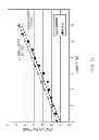 Fig. 06 - System and Method for Measuring Product Quantity in a Container
