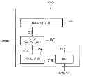 Fig. 01 - Clock control device of controlling clock stable time based on operational condition, semiconductor device including the same and clock control method