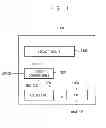 Fig. 02 - Clock control device of controlling clock stable time based on operational condition, semiconductor device including the same and clock control method