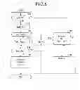 Fig. 06 - Drive circuit for switching element