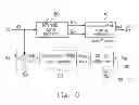 Fig. 08 - Frequency multiplier apparatus and operating method thereof