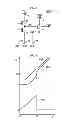 Fig. 06 - Semiconductor device