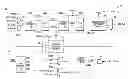Fig. 01 - Phase locked loop with burn-in mode